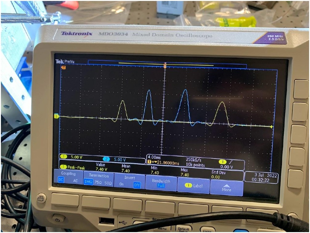 Close-up of the Tektronix MDO3034 oscilloscope screen showing two channels of impact waveforms — blue and yellow traces with four sharp peaks corresponding to incident, reflected, and transmitted stress waves through the Hopkinson bar