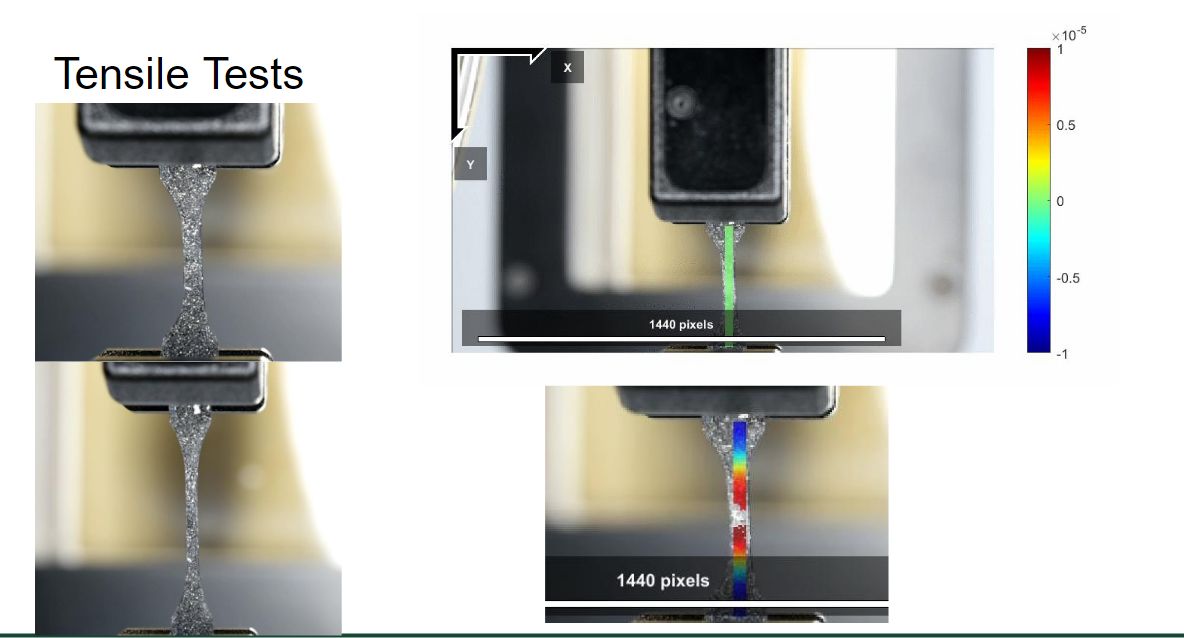 Digital image correlation strain field on a tensile dogbone